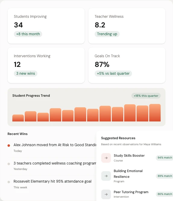 Pulse dashboard preview