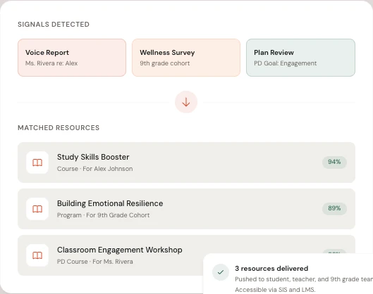 Pulse signals detected view showing Voice Report, Wellness Survey, and Plan Review triggering matched resources