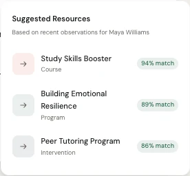 Pulse suggested resources panel showing Study Skills Booster 94% match, Building Emotional Resilience 89% match, and Peer Tutoring Program 86% match
